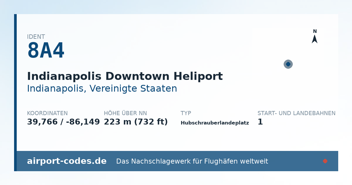 Generierte Übersichtsgrafik zum Flughafen Indianapolis Downtown Heliport mit Codes, Koordinaten und Bahnenskizze
