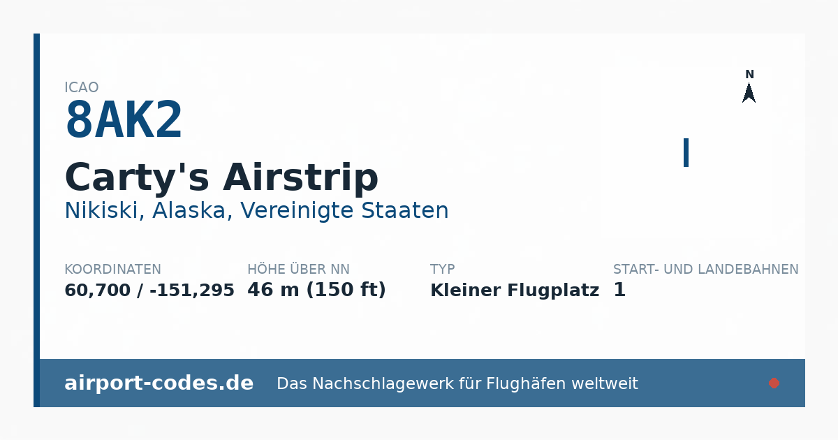 Generierte Übersichtsgrafik zum Flughafen Carty's Airstrip mit Codes, Koordinaten und Bahnenskizze
