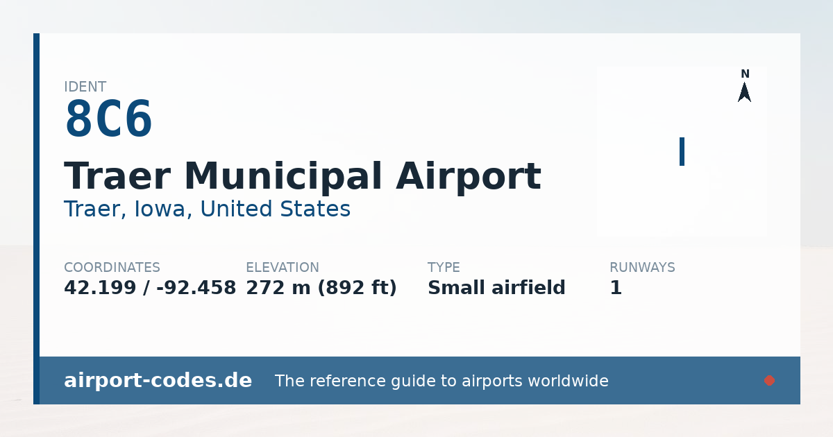 Generated summary graphic for Traer Municipal Airport showing codes, coordinates and a runway sketch