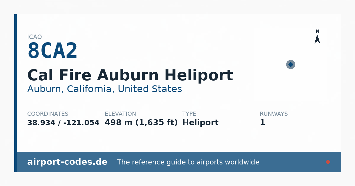 Generated summary graphic for Cal Fire Auburn Heliport showing codes, coordinates and a runway sketch
