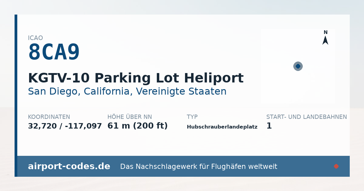Generierte Übersichtsgrafik zum Flughafen KGTV-10 Parking Lot Heliport mit Codes, Koordinaten und Bahnenskizze
