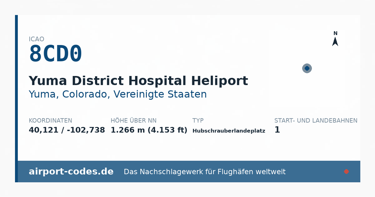 Generierte Übersichtsgrafik zum Flughafen Yuma District Hospital Heliport mit Codes, Koordinaten und Bahnenskizze