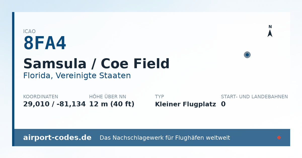 Generierte Übersichtsgrafik zum Flughafen Samsula / Coe Field mit Codes, Koordinaten und Bahnenskizze