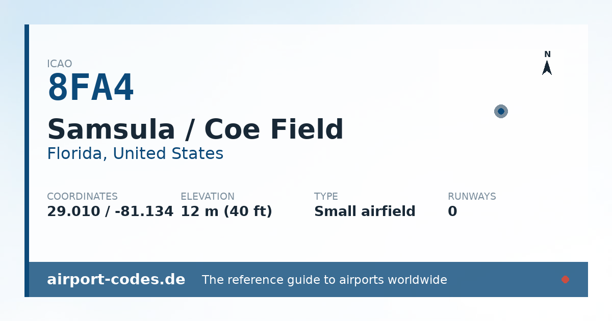 Generated summary graphic for Samsula / Coe Field showing codes, coordinates and a runway sketch