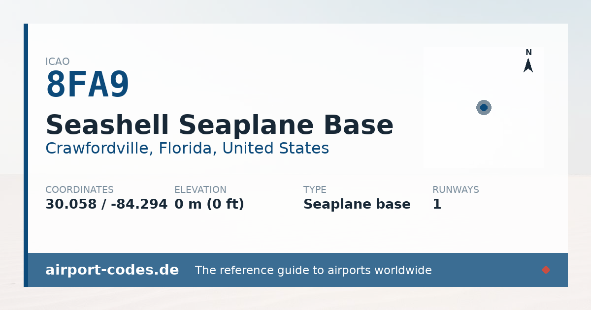 Generated summary graphic for Seashell Seaplane Base showing codes, coordinates and a runway sketch