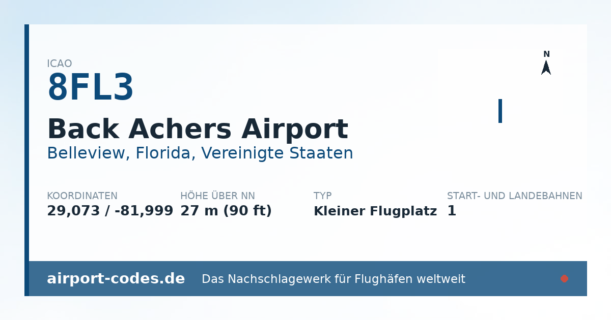 Generierte Übersichtsgrafik zum Flughafen Back Achers Airport mit Codes, Koordinaten und Bahnenskizze