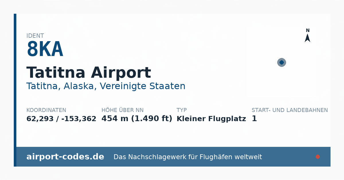 Generierte Übersichtsgrafik zum Flughafen Tatitna Airport mit Codes, Koordinaten und Bahnenskizze