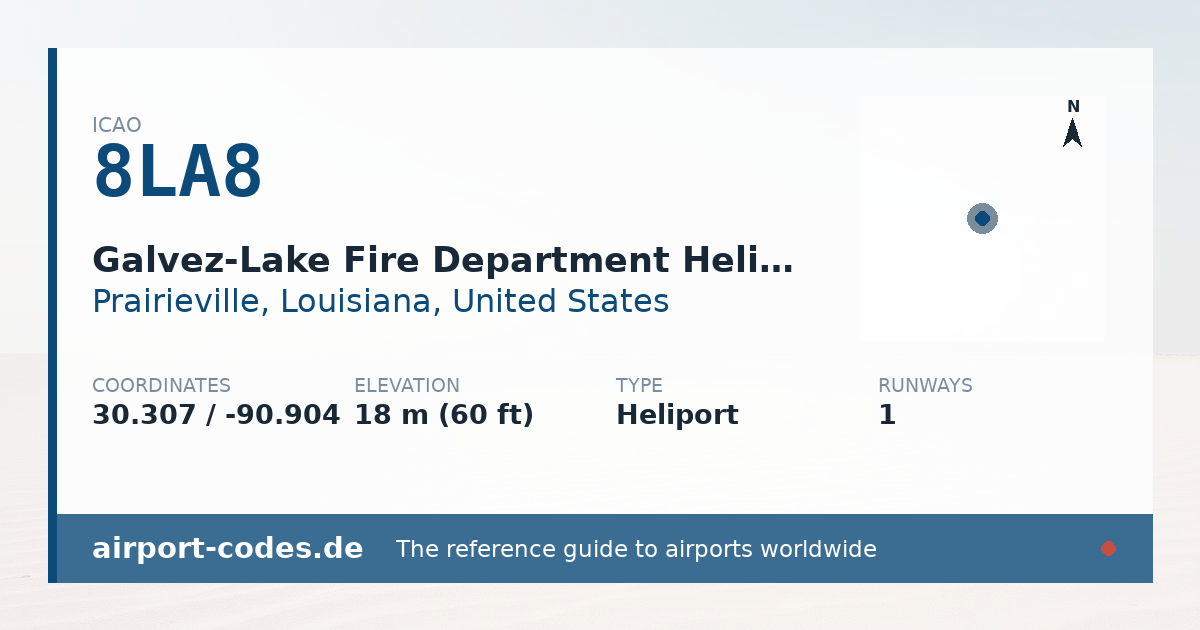 Generated summary graphic for Galvez-Lake Fire Department Heliport showing codes, coordinates and a runway sketch