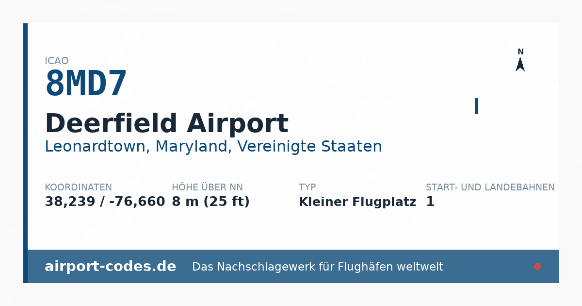Generierte Übersichtsgrafik zum Flughafen Deerfield Airport mit Codes, Koordinaten und Bahnenskizze