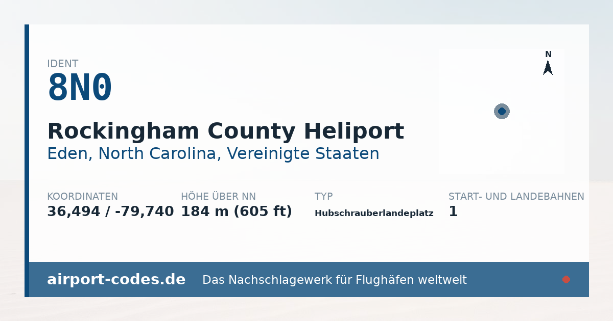 Generierte Übersichtsgrafik zum Flughafen Rockingham County Heliport mit Codes, Koordinaten und Bahnenskizze