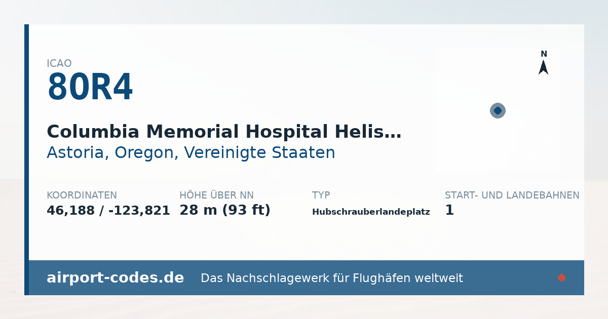 Generierte Übersichtsgrafik zum Flughafen Columbia Memorial Hospital Helistop mit Codes, Koordinaten und Bahnenskizze