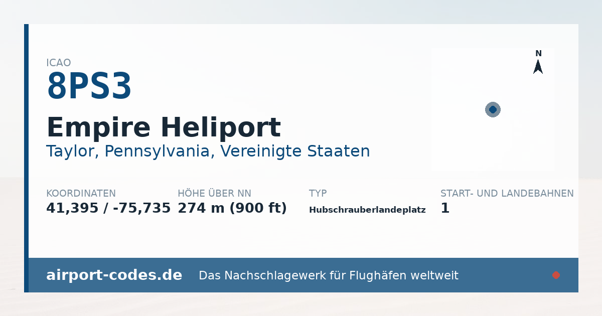 Generierte Übersichtsgrafik zum Flughafen Empire Heliport mit Codes, Koordinaten und Bahnenskizze