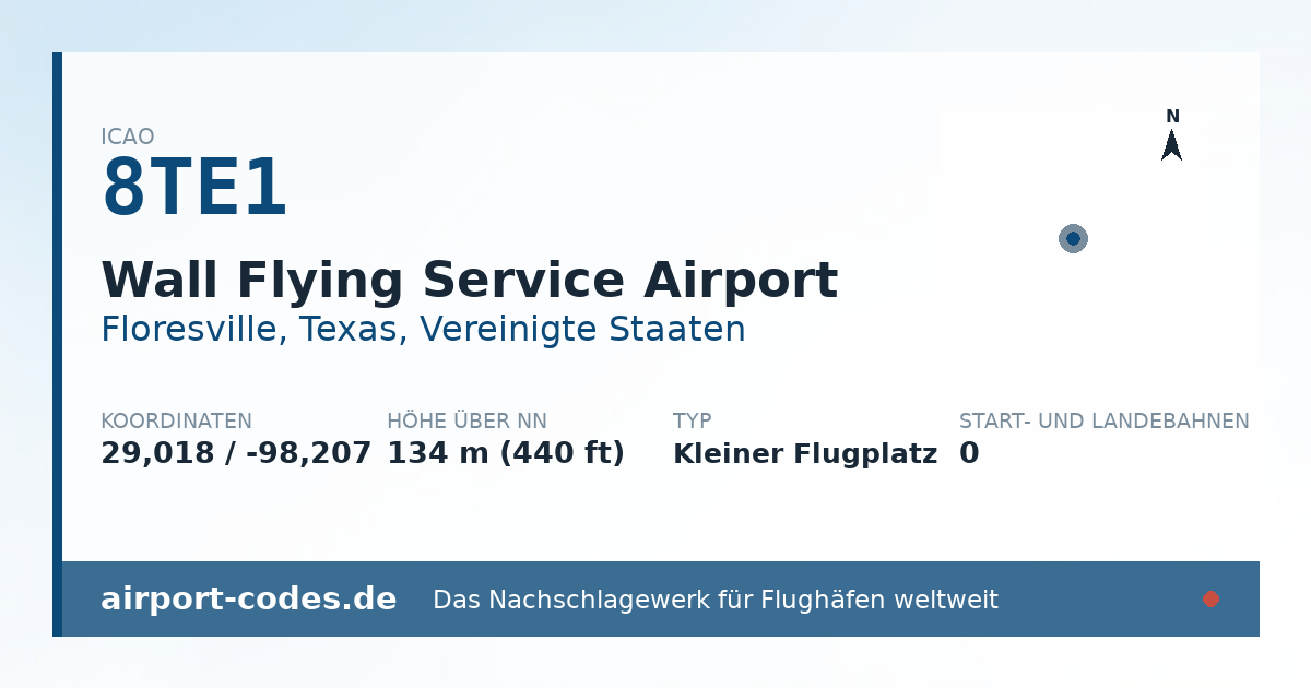 Generierte Übersichtsgrafik zum Flughafen Wall Flying Service Airport mit Codes, Koordinaten und Bahnenskizze