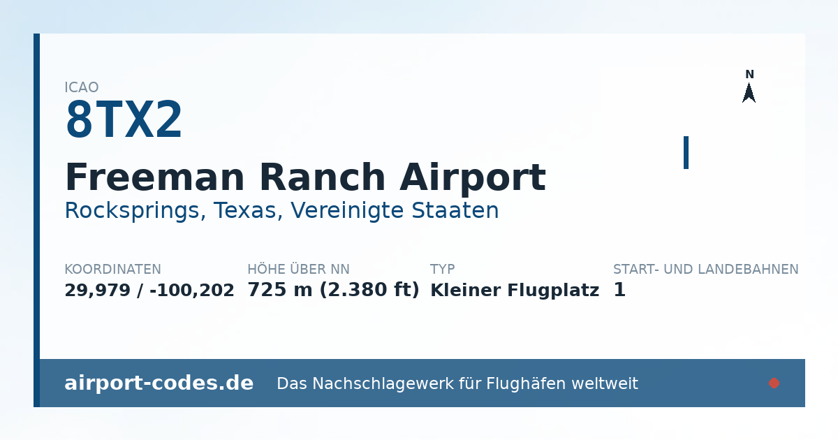 Generierte Übersichtsgrafik zum Flughafen Freeman Ranch Airport mit Codes, Koordinaten und Bahnenskizze