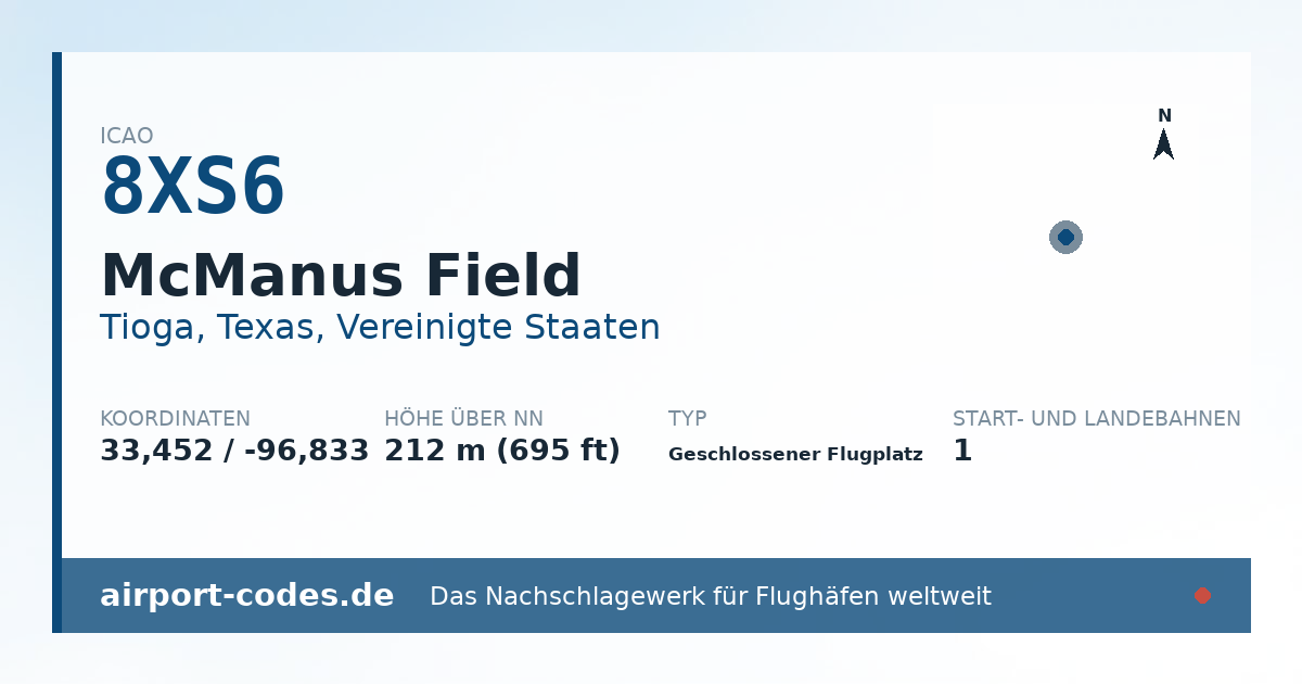 Generierte Übersichtsgrafik zum Flughafen McManus Field mit Codes, Koordinaten und Bahnenskizze