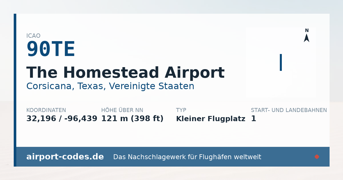 Generierte Übersichtsgrafik zum Flughafen The Homestead Airport mit Codes, Koordinaten und Bahnenskizze