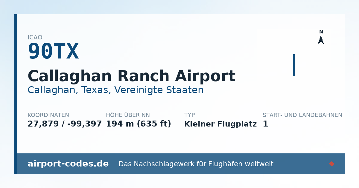 Generierte Übersichtsgrafik zum Flughafen Callaghan Ranch Airport mit Codes, Koordinaten und Bahnenskizze