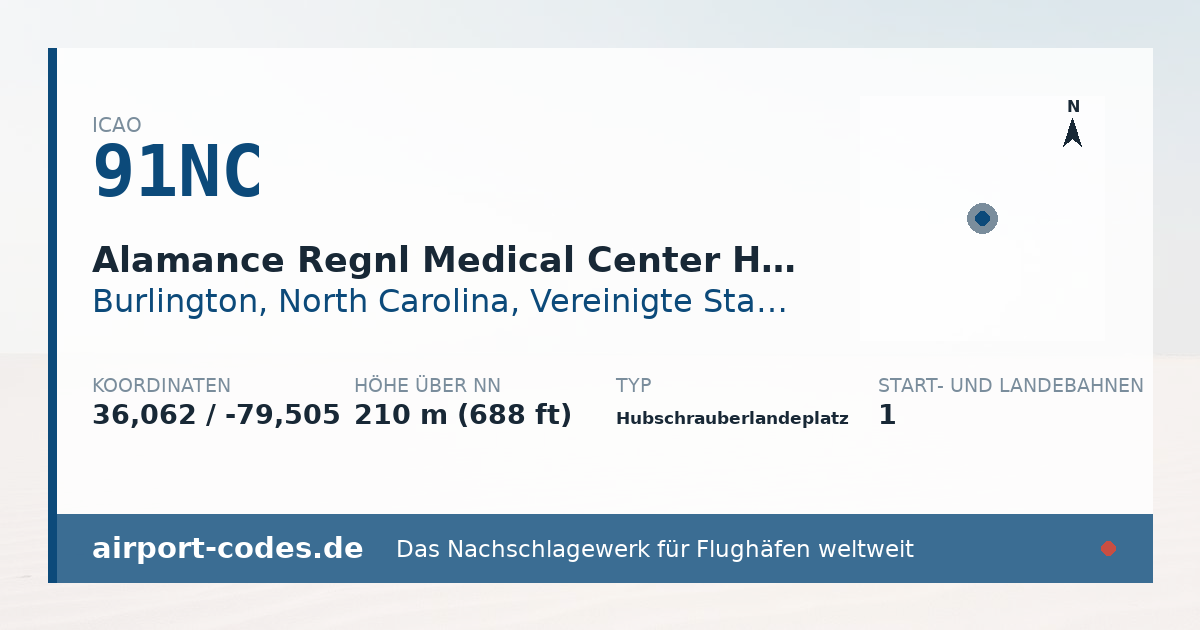 Generierte Übersichtsgrafik zum Flughafen Alamance Regnl Medical Center Heliport mit Codes, Koordinaten und Bahnenskizze