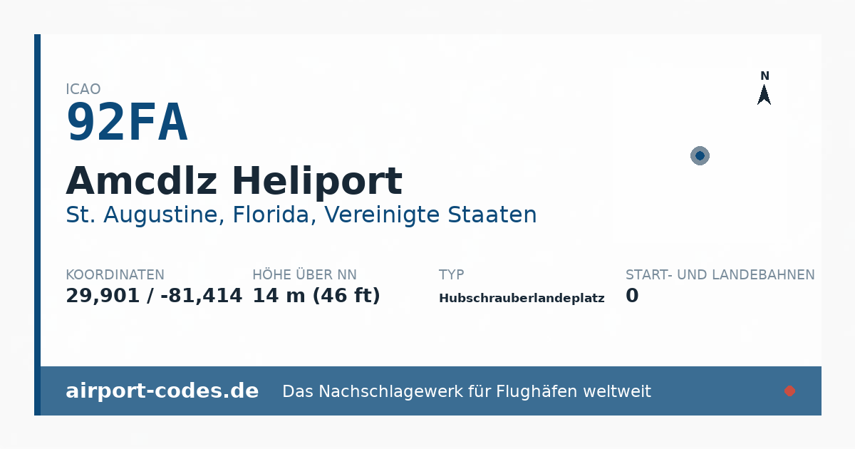 Generierte Übersichtsgrafik zum Flughafen Amcdlz Heliport mit Codes, Koordinaten und Bahnenskizze