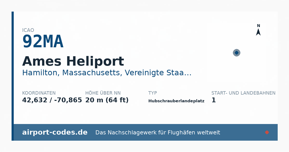 Generierte Übersichtsgrafik zum Flughafen Ames Heliport mit Codes, Koordinaten und Bahnenskizze