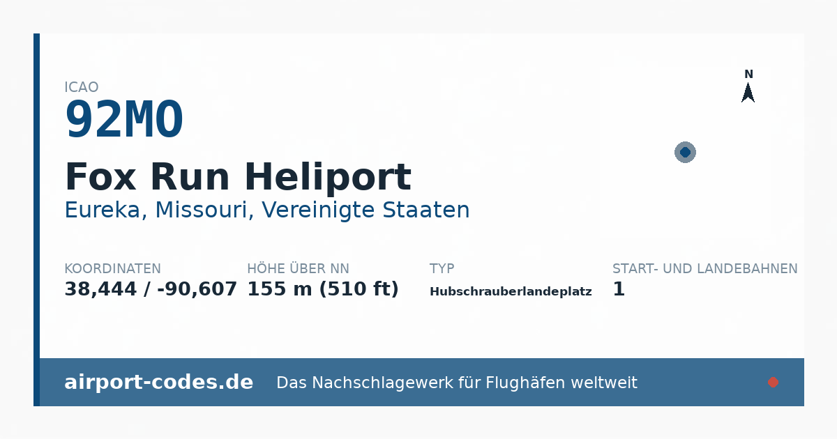 Generierte Übersichtsgrafik zum Flughafen Fox Run Heliport mit Codes, Koordinaten und Bahnenskizze