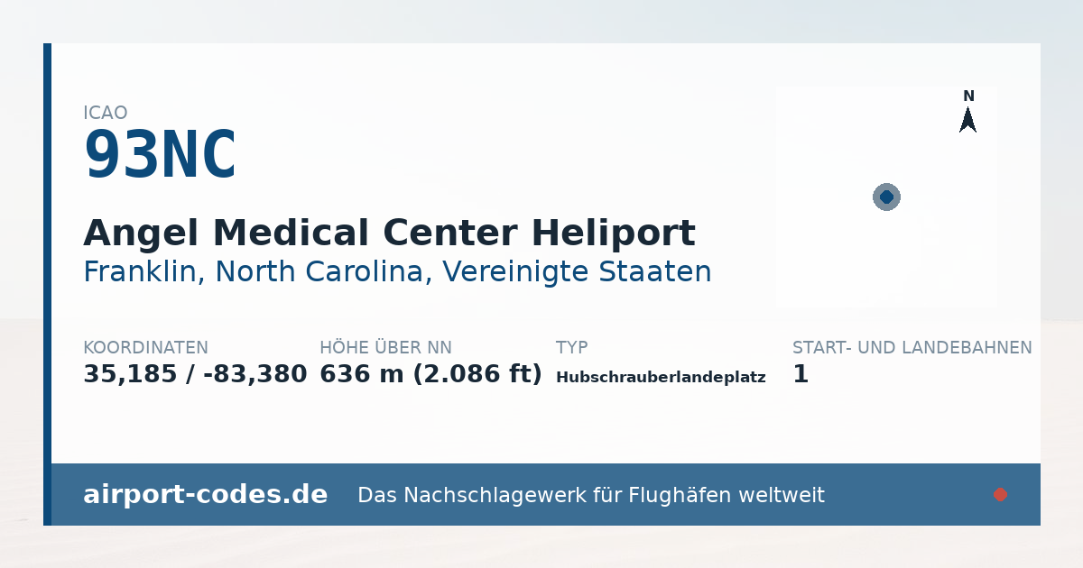 Generierte Übersichtsgrafik zum Flughafen Angel Medical Center Heliport mit Codes, Koordinaten und Bahnenskizze