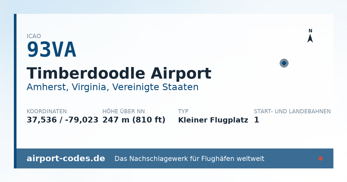 Generierte Übersichtsgrafik zum Flughafen Timberdoodle Airport mit Codes, Koordinaten und Bahnenskizze