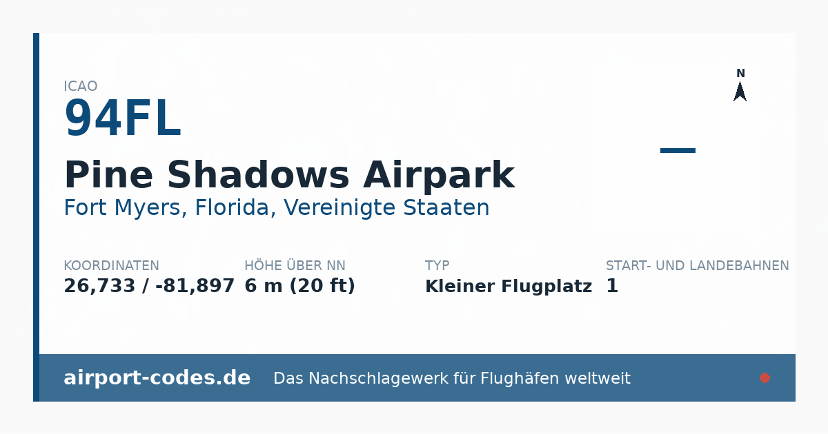 Generierte Übersichtsgrafik zum Flughafen Pine Shadows Airpark mit Codes, Koordinaten und Bahnenskizze