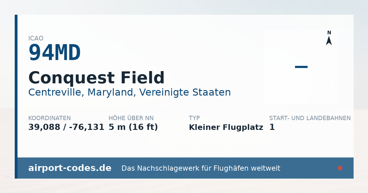 Generierte Übersichtsgrafik zum Flughafen Conquest Field mit Codes, Koordinaten und Bahnenskizze