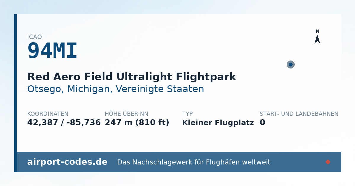 Generierte Übersichtsgrafik zum Flughafen Red Aero Field Ultralight Flightpark mit Codes, Koordinaten und Bahnenskizze