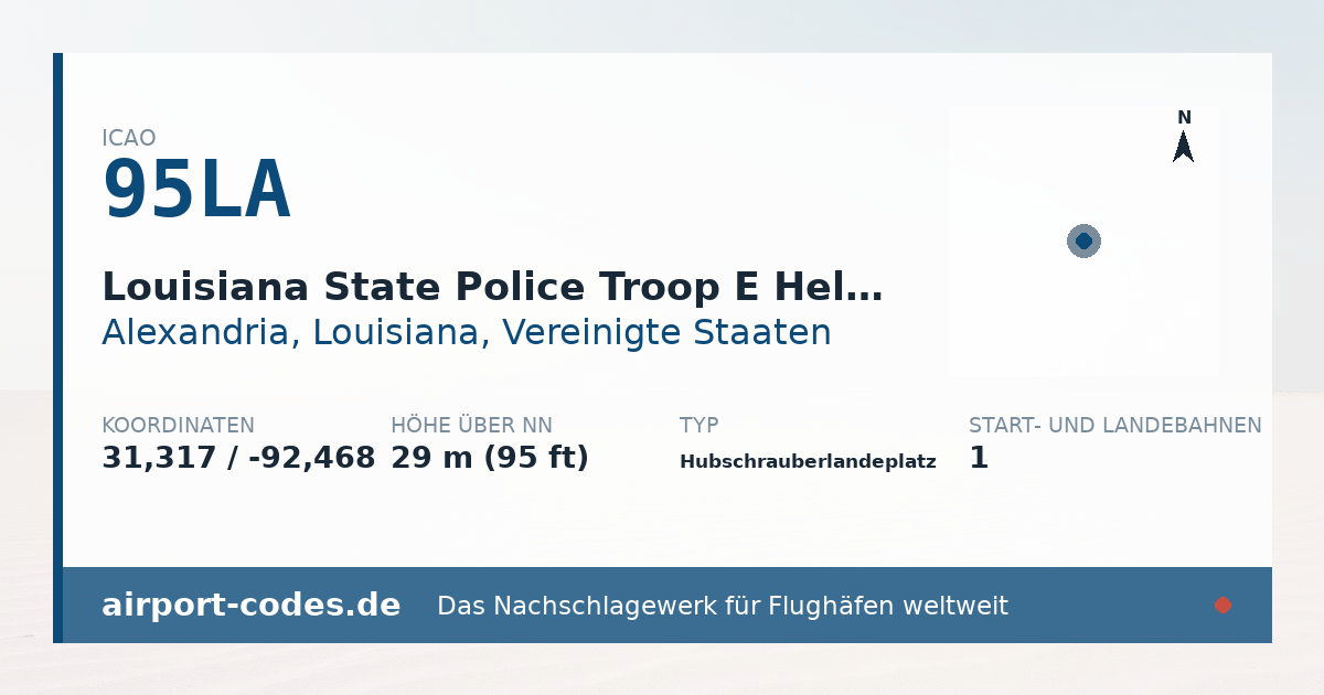 Generierte Übersichtsgrafik zum Flughafen Louisiana State Police Troop E Heliport mit Codes, Koordinaten und Bahnenskizze