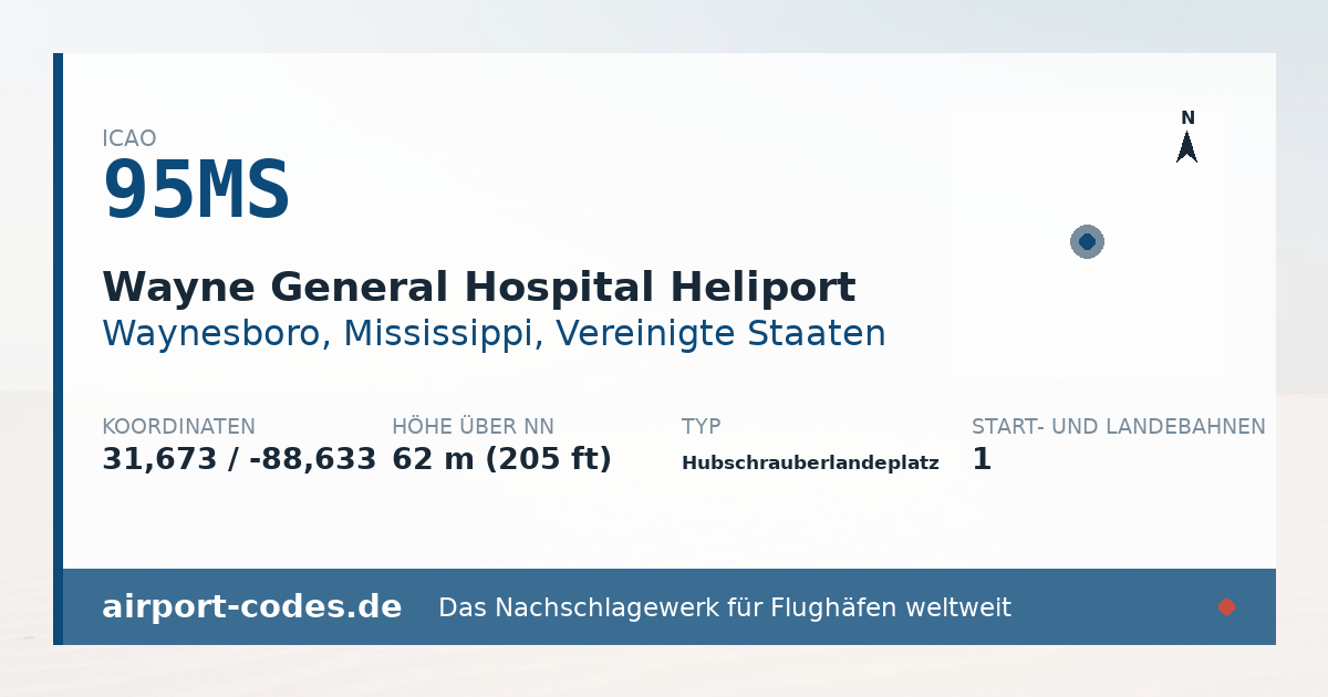 Generierte Übersichtsgrafik zum Flughafen Wayne General Hospital Heliport mit Codes, Koordinaten und Bahnenskizze