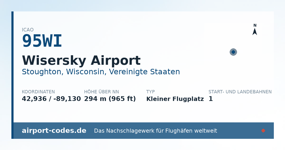 Generierte Übersichtsgrafik zum Flughafen Wisersky Airport mit Codes, Koordinaten und Bahnenskizze