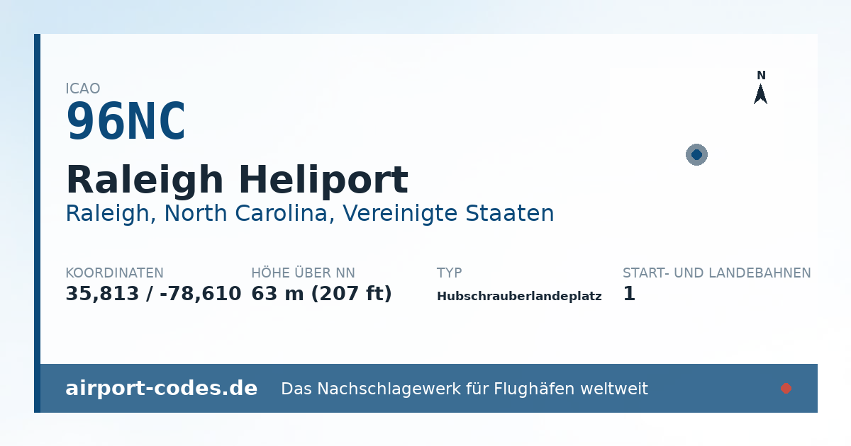 Generierte Übersichtsgrafik zum Flughafen Raleigh Heliport mit Codes, Koordinaten und Bahnenskizze