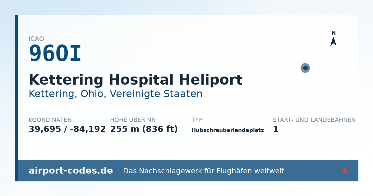 Generierte Übersichtsgrafik zum Flughafen Kettering Hospital Heliport mit Codes, Koordinaten und Bahnenskizze