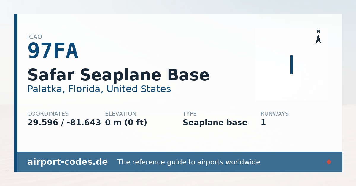 Generated summary graphic for Safar Seaplane Base showing codes, coordinates and a runway sketch