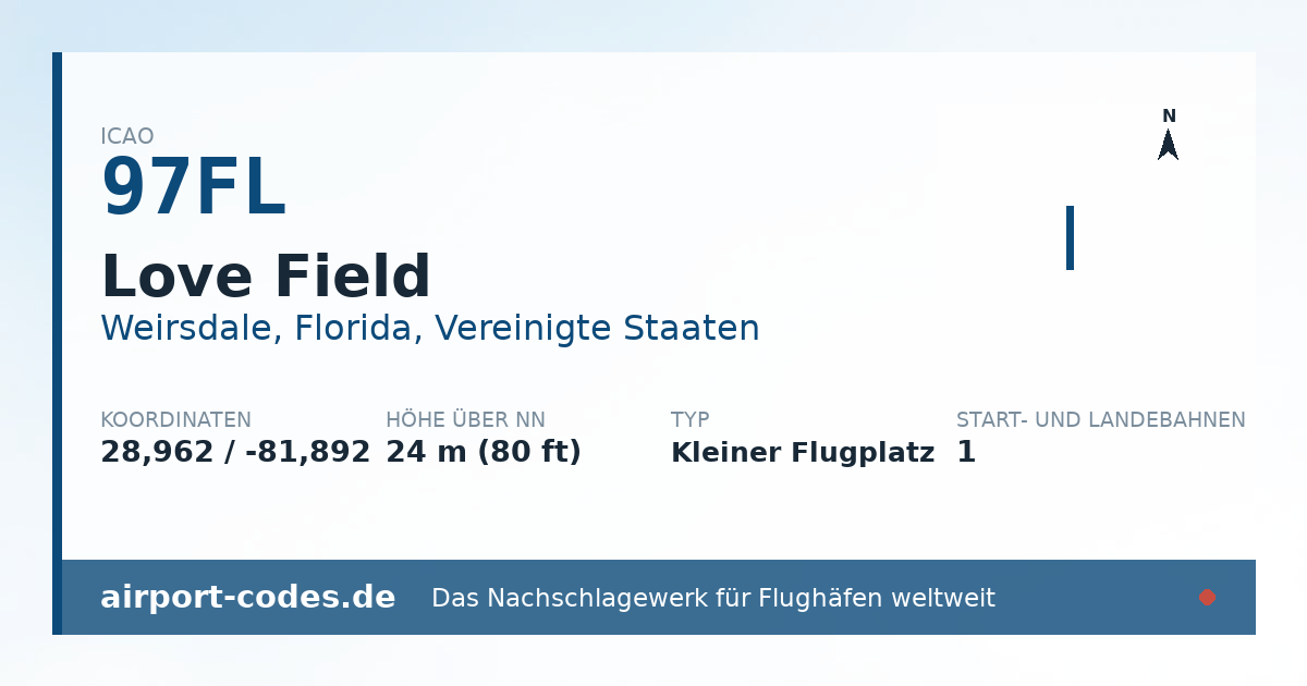 Generierte Übersichtsgrafik zum Flughafen Love Field mit Codes, Koordinaten und Bahnenskizze