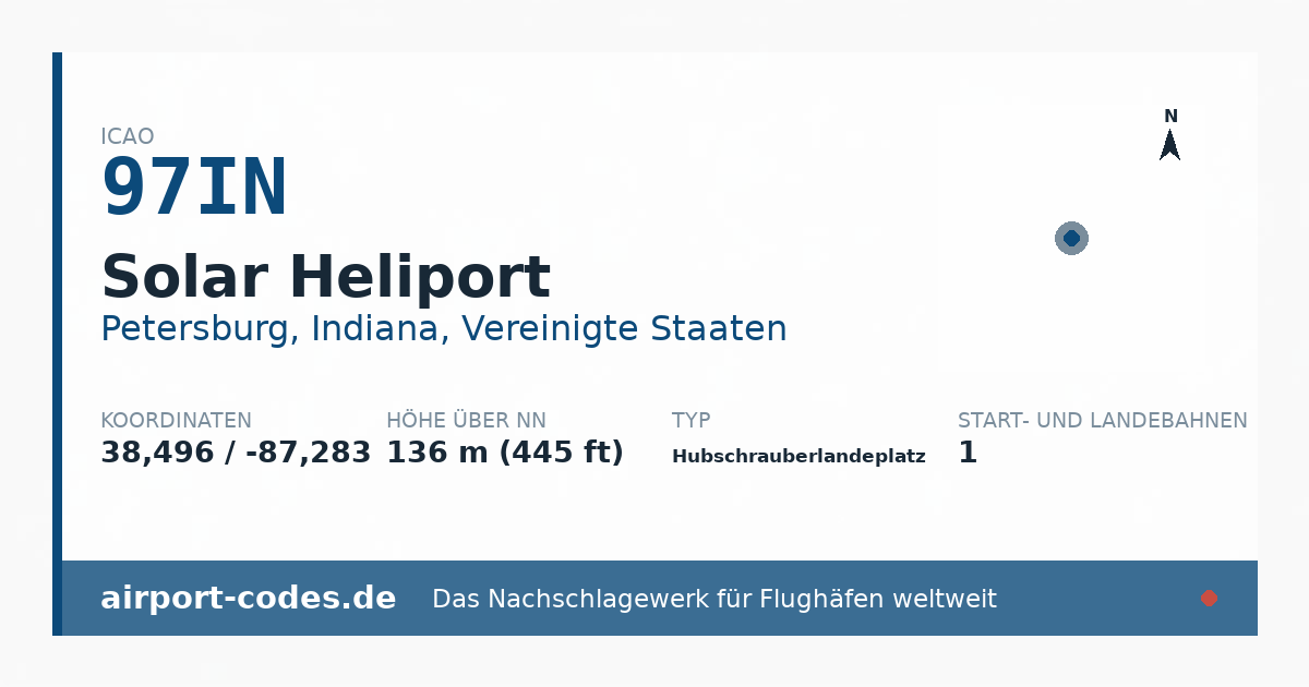Generierte Übersichtsgrafik zum Flughafen Solar Heliport mit Codes, Koordinaten und Bahnenskizze