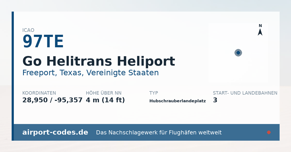 Generierte Übersichtsgrafik zum Flughafen Go Helitrans Heliport mit Codes, Koordinaten und Bahnenskizze