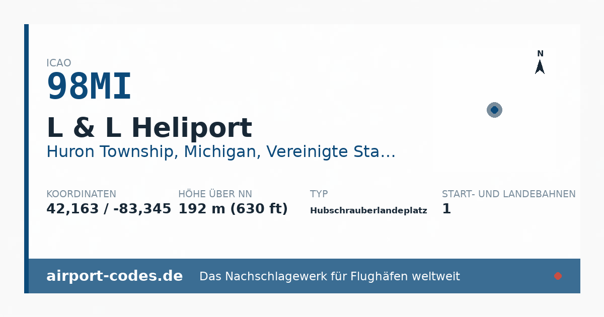 Generierte Übersichtsgrafik zum Flughafen L & L Heliport mit Codes, Koordinaten und Bahnenskizze