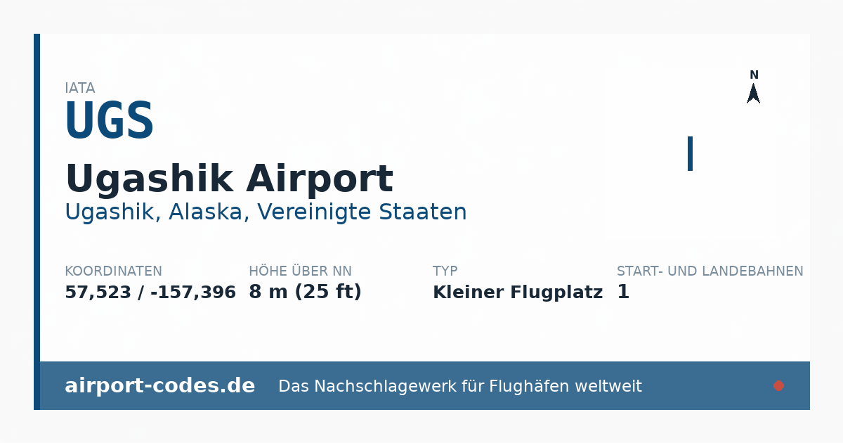 Generierte Übersichtsgrafik zum Flughafen Ugashik Airport mit Codes, Koordinaten und Bahnenskizze