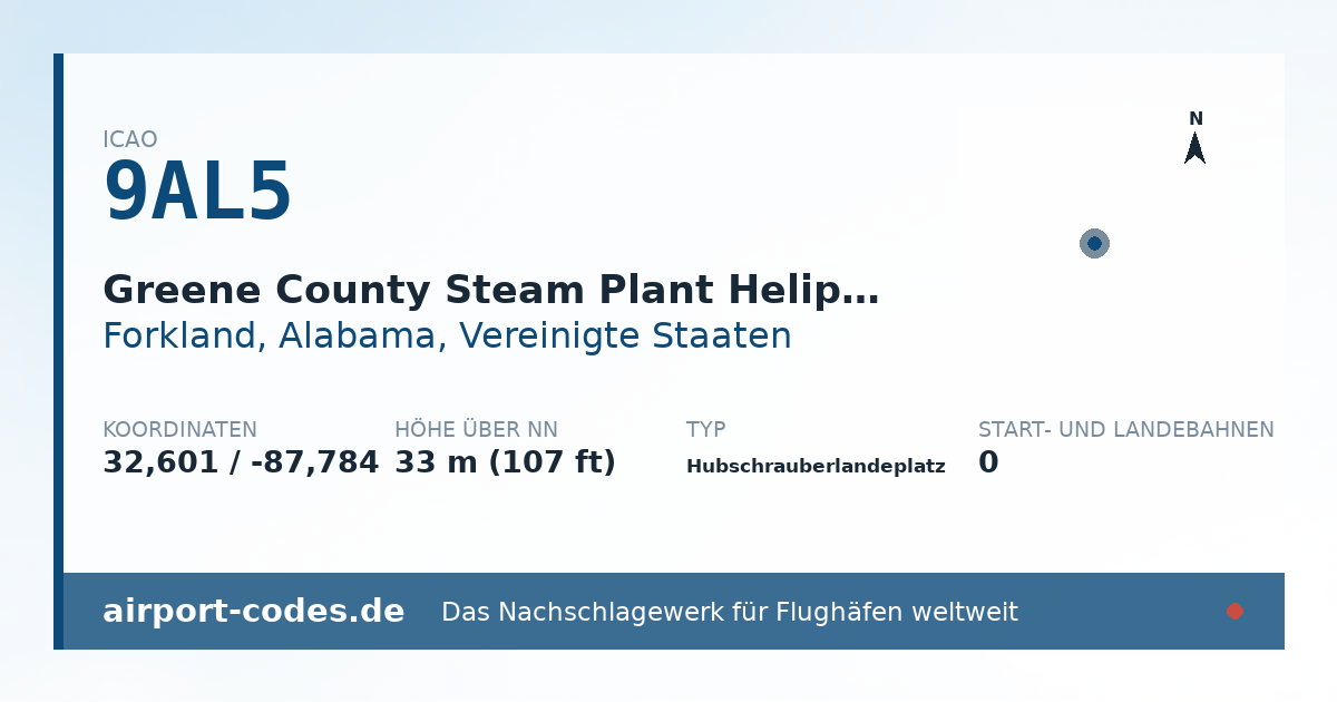 Generierte Übersichtsgrafik zum Flughafen Greene County Steam Plant Heliport mit Codes, Koordinaten und Bahnenskizze