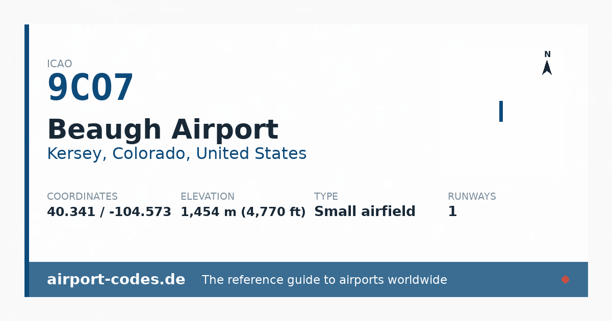 Generated summary graphic for Beaugh Airport showing codes, coordinates and a runway sketch