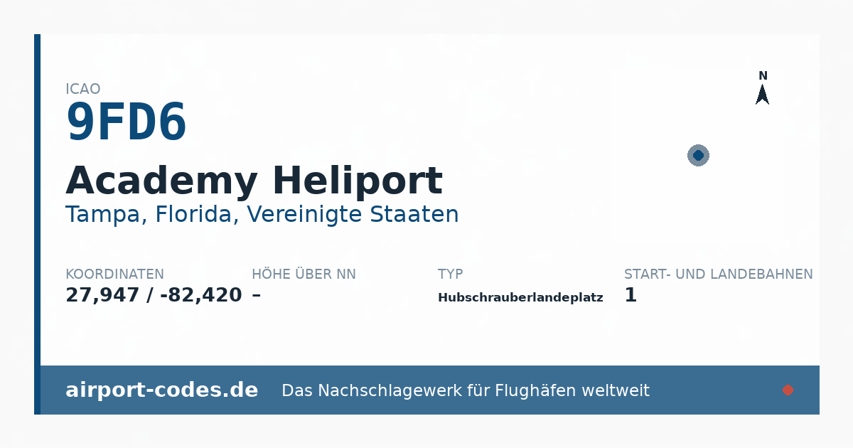 Generierte Übersichtsgrafik zum Flughafen Academy Heliport mit Codes, Koordinaten und Bahnenskizze