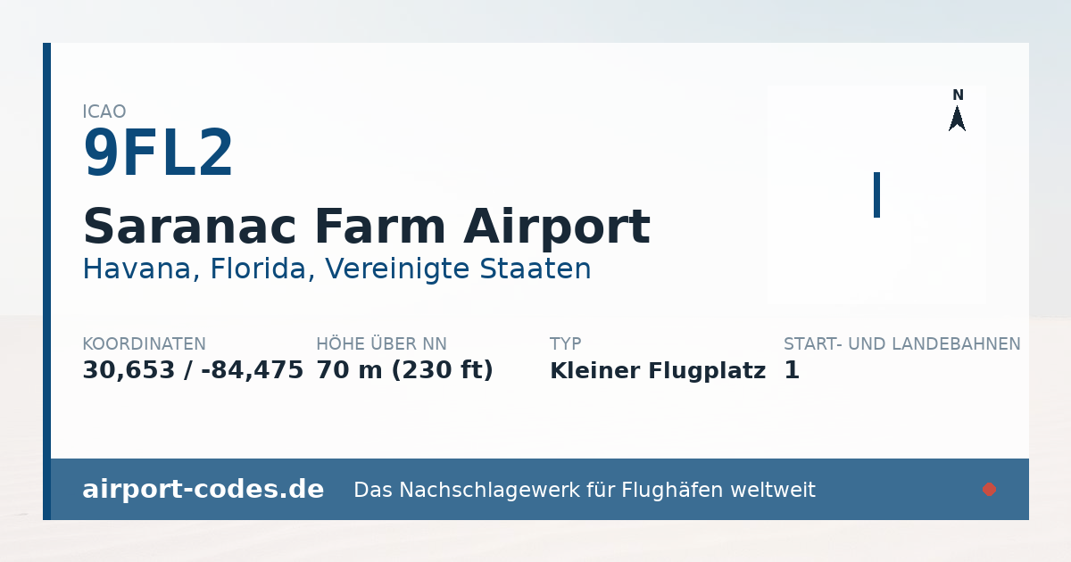 Generierte Übersichtsgrafik zum Flughafen Saranac Farm Airport mit Codes, Koordinaten und Bahnenskizze