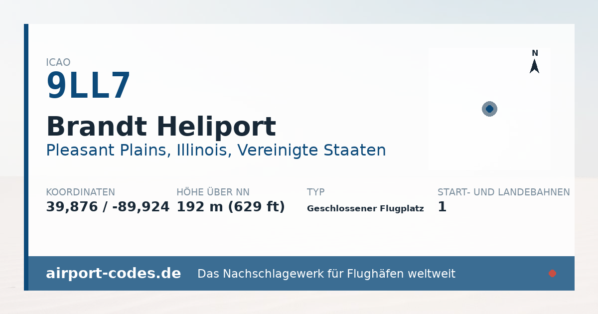 Generierte Übersichtsgrafik zum Flughafen Brandt Heliport mit Codes, Koordinaten und Bahnenskizze