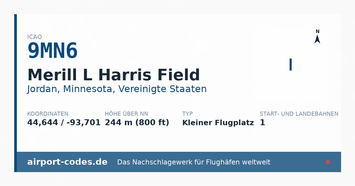 Generierte Übersichtsgrafik zum Flughafen Merill L Harris Field mit Codes, Koordinaten und Bahnenskizze