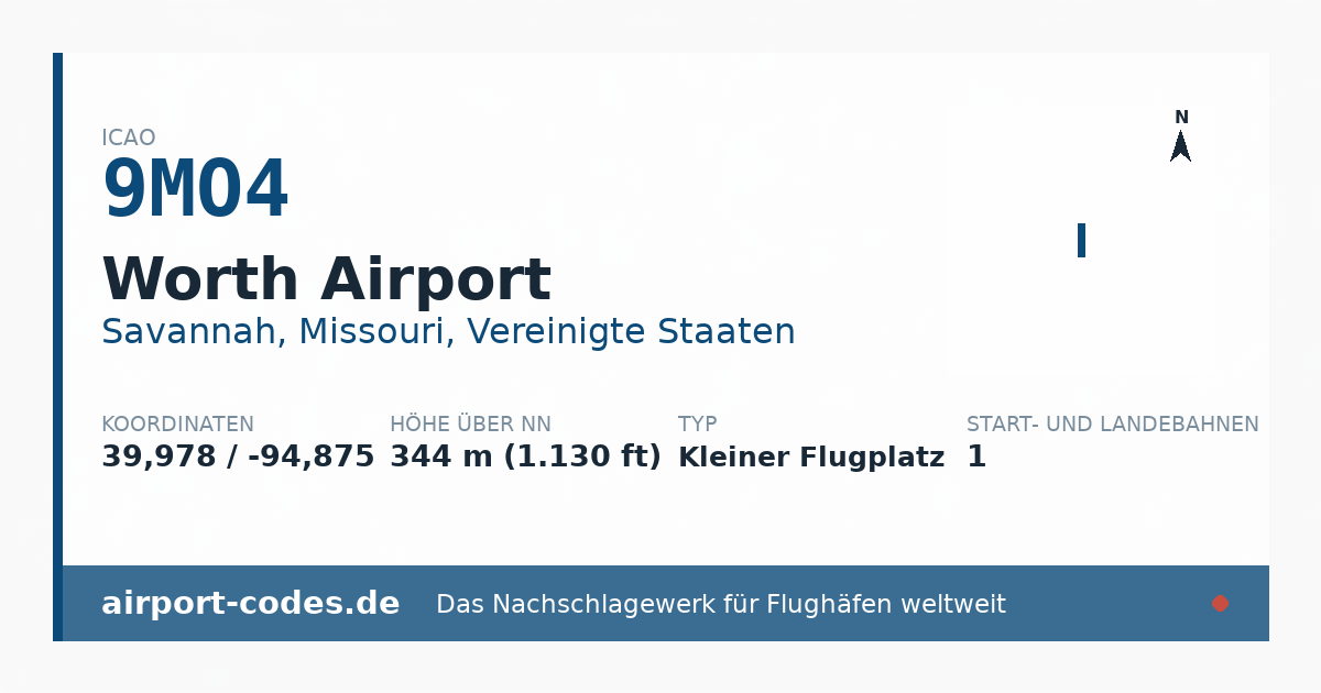 Generierte Übersichtsgrafik zum Flughafen Worth Airport mit Codes, Koordinaten und Bahnenskizze