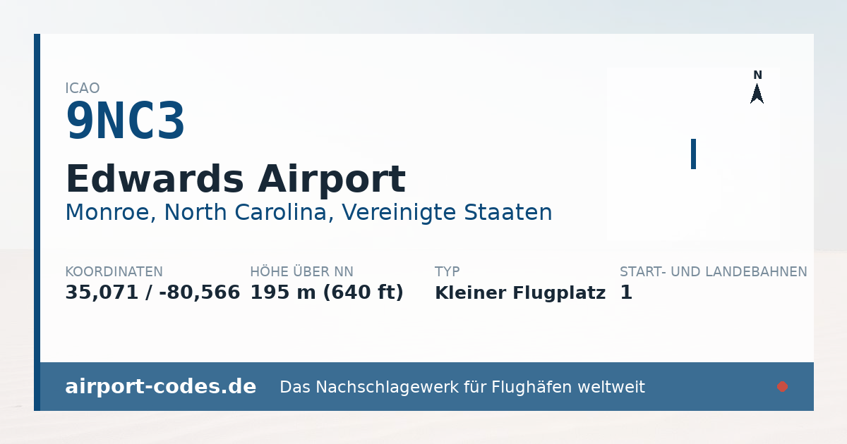 Generierte Übersichtsgrafik zum Flughafen Edwards Airport mit Codes, Koordinaten und Bahnenskizze