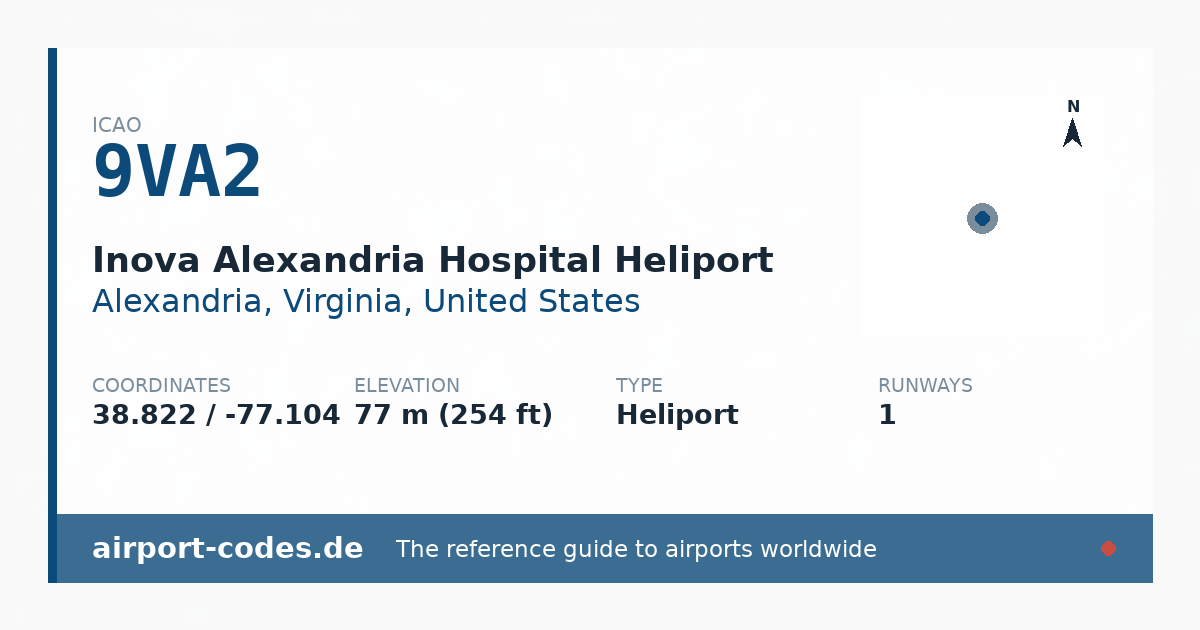 Generated summary graphic for Inova Alexandria Hospital Heliport showing codes, coordinates and a runway sketch